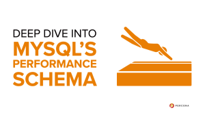 MySQL Performance Schema