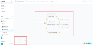 customizing-the-mind-map-view customizing the mind map view