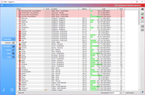 AirVPN Server List AirVPN-Server-List