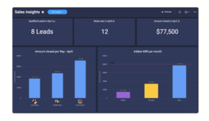 Monday-reporting Monday reporting