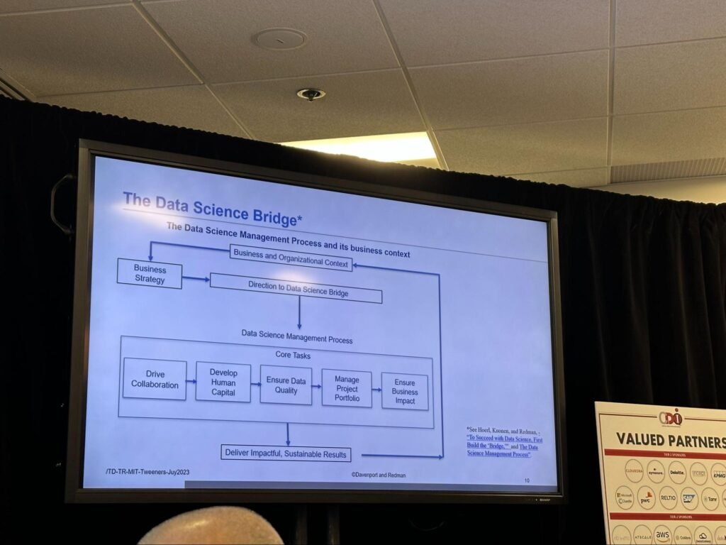 The Rise of Purple People Data Science Bridge