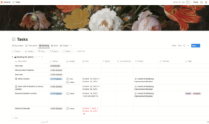 Notion-agile Notion agile